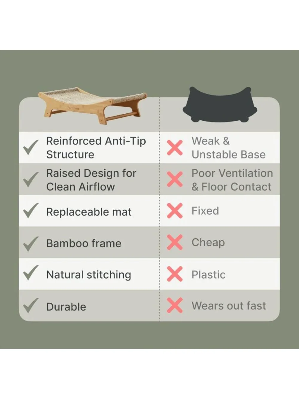 XL Cat Scratcher Bed with Elevated Hammock, Replaceable Sisal Pad, Anti-Slip